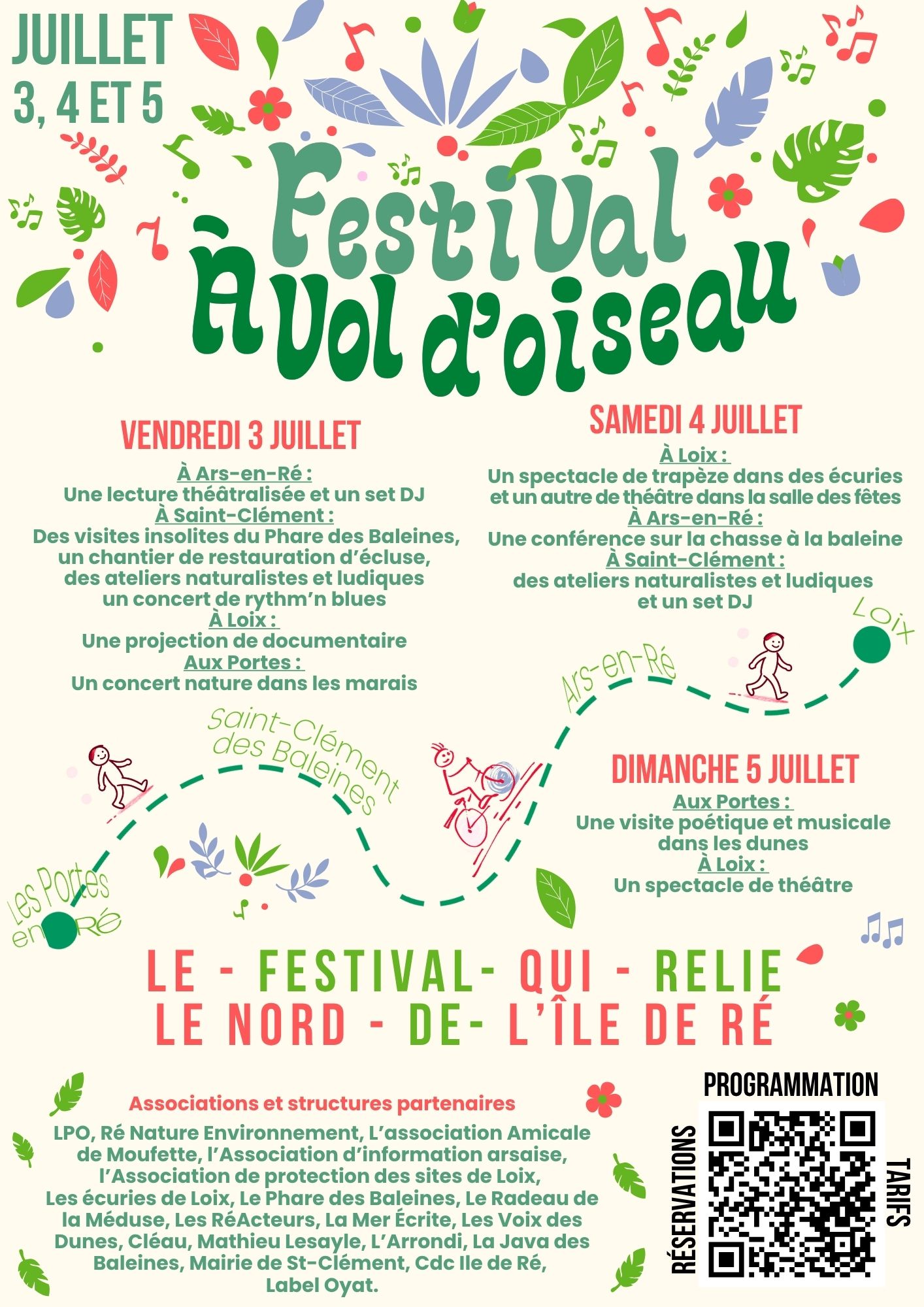 La Java des Baleines -Festival à vol d'oiseau